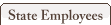 Image: State Employee Tab