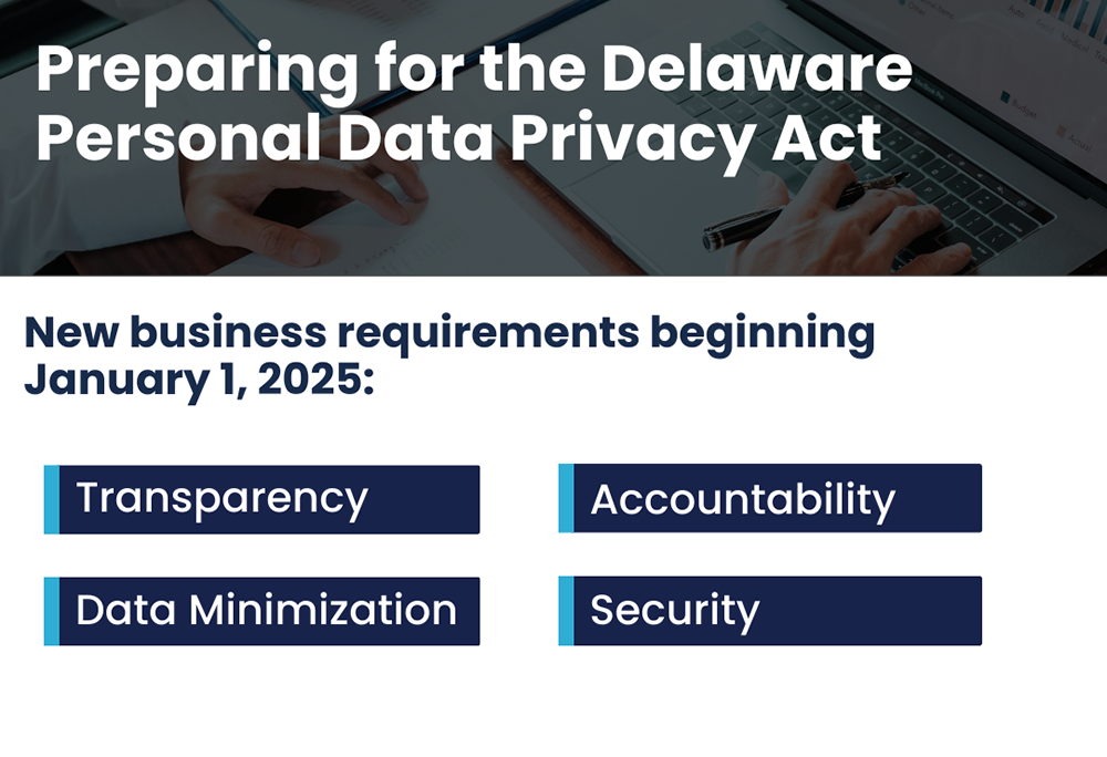 Prepare for the upcoming Delaware Personal Data Privacy Act