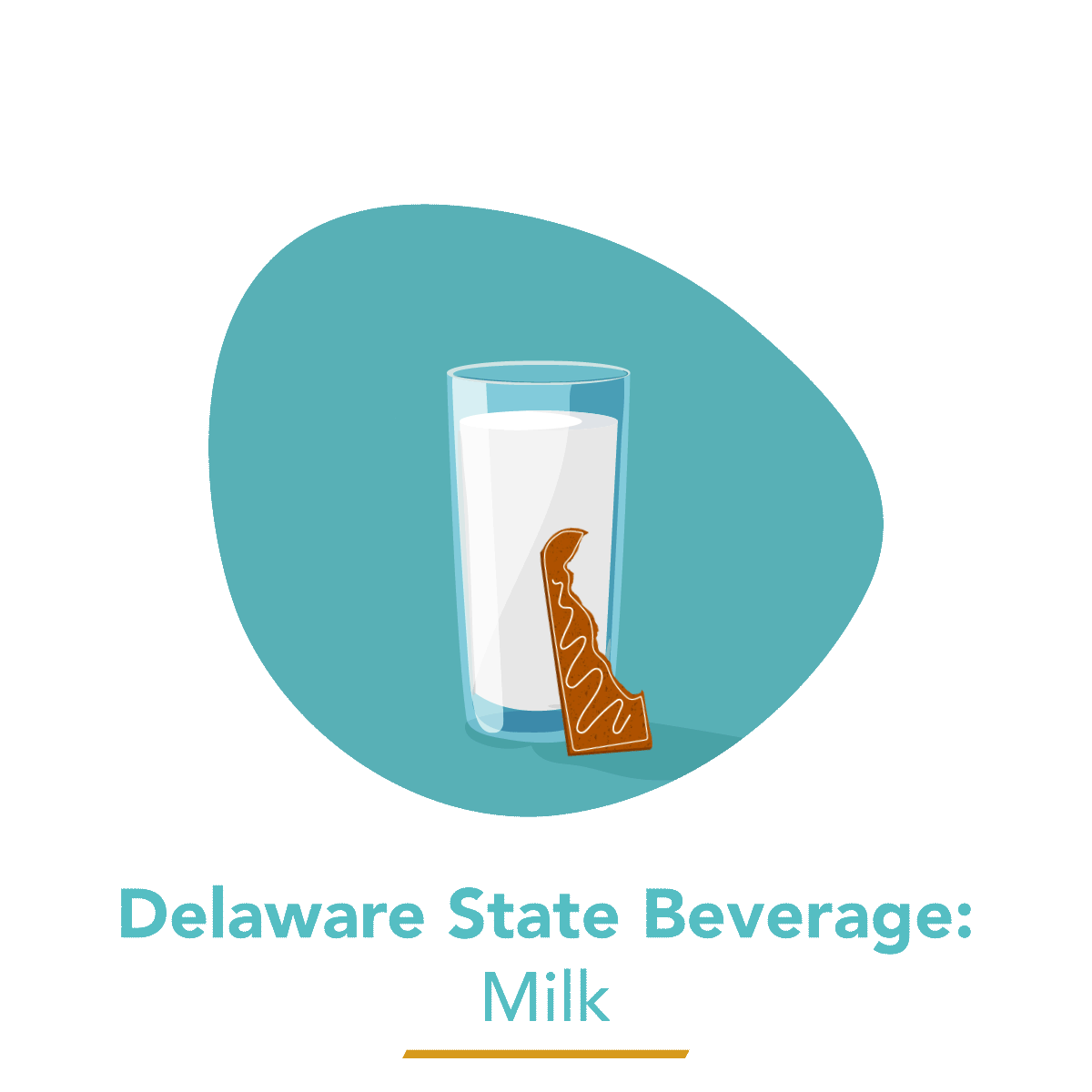  Milk - Delaware's State Beverage