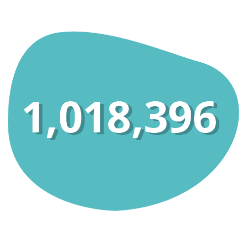 A graphic of an animated counter that counts up to Delaware’s 2022 population number of 1,018,396.